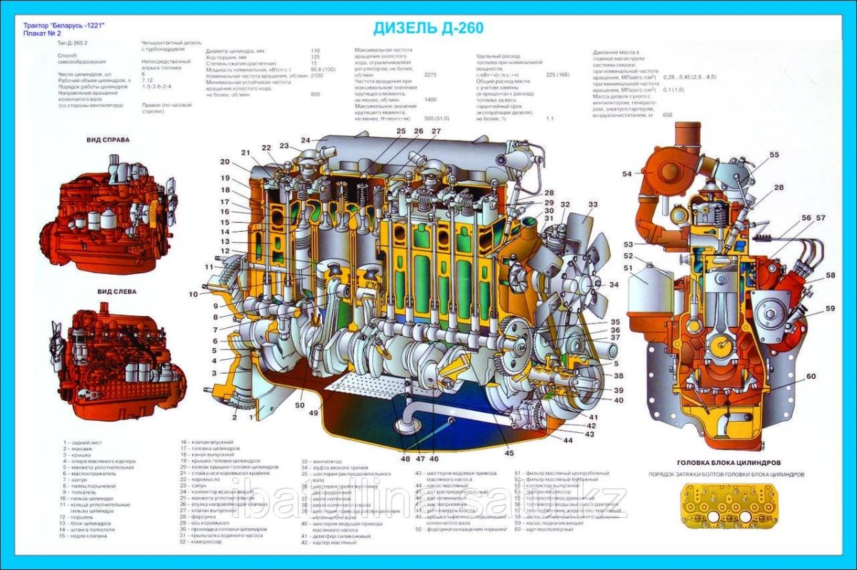 Двигатель МТЗ 1221 д260