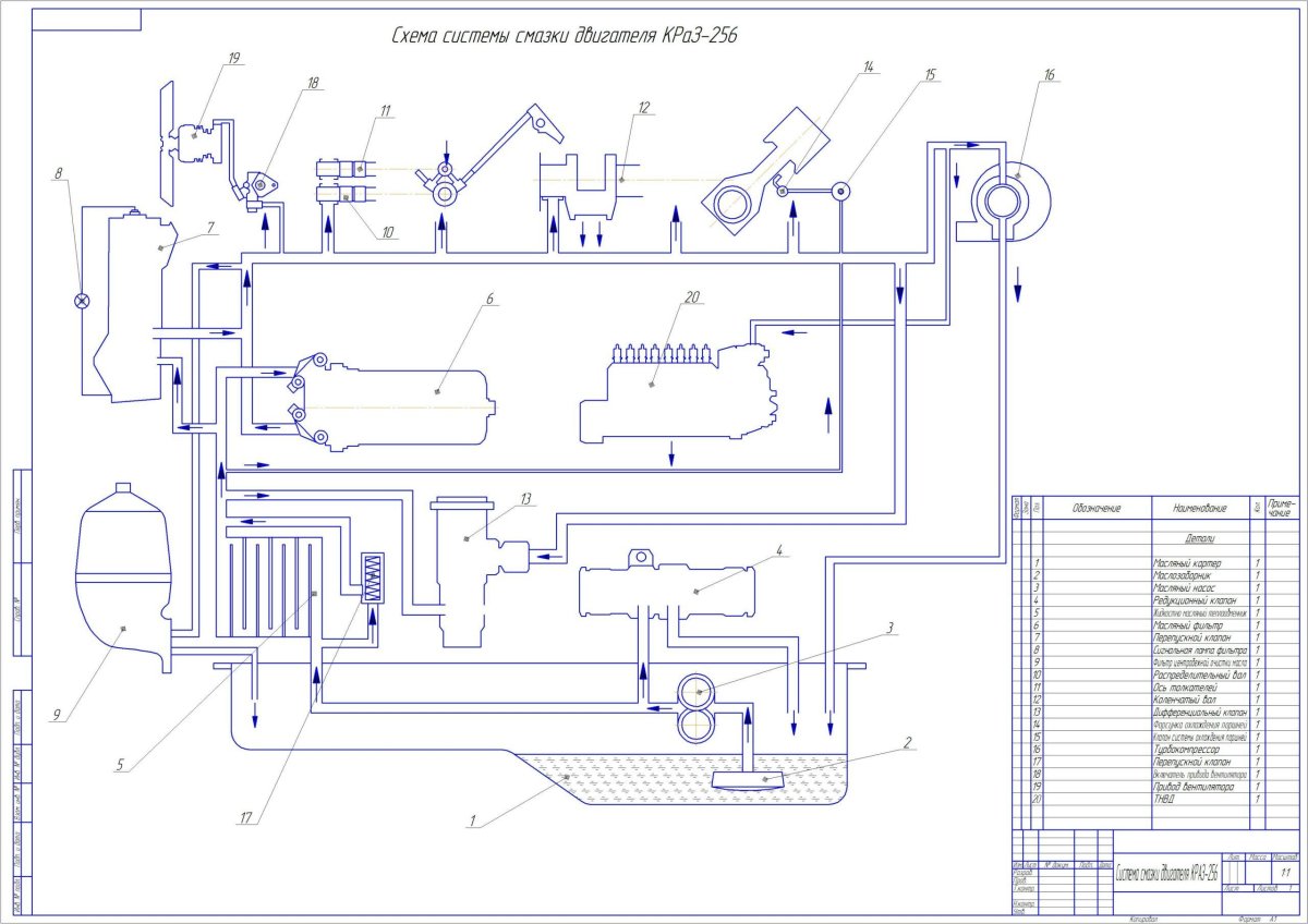 Система смазки двигателя чертеж