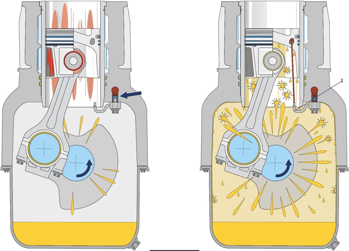 Система смазки цилиндра ДВС