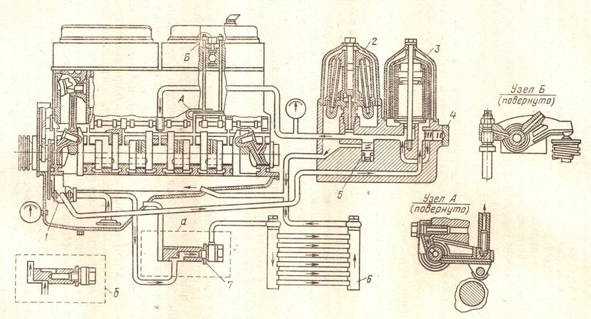 Система смазки двигателя а 41 ДТ 75