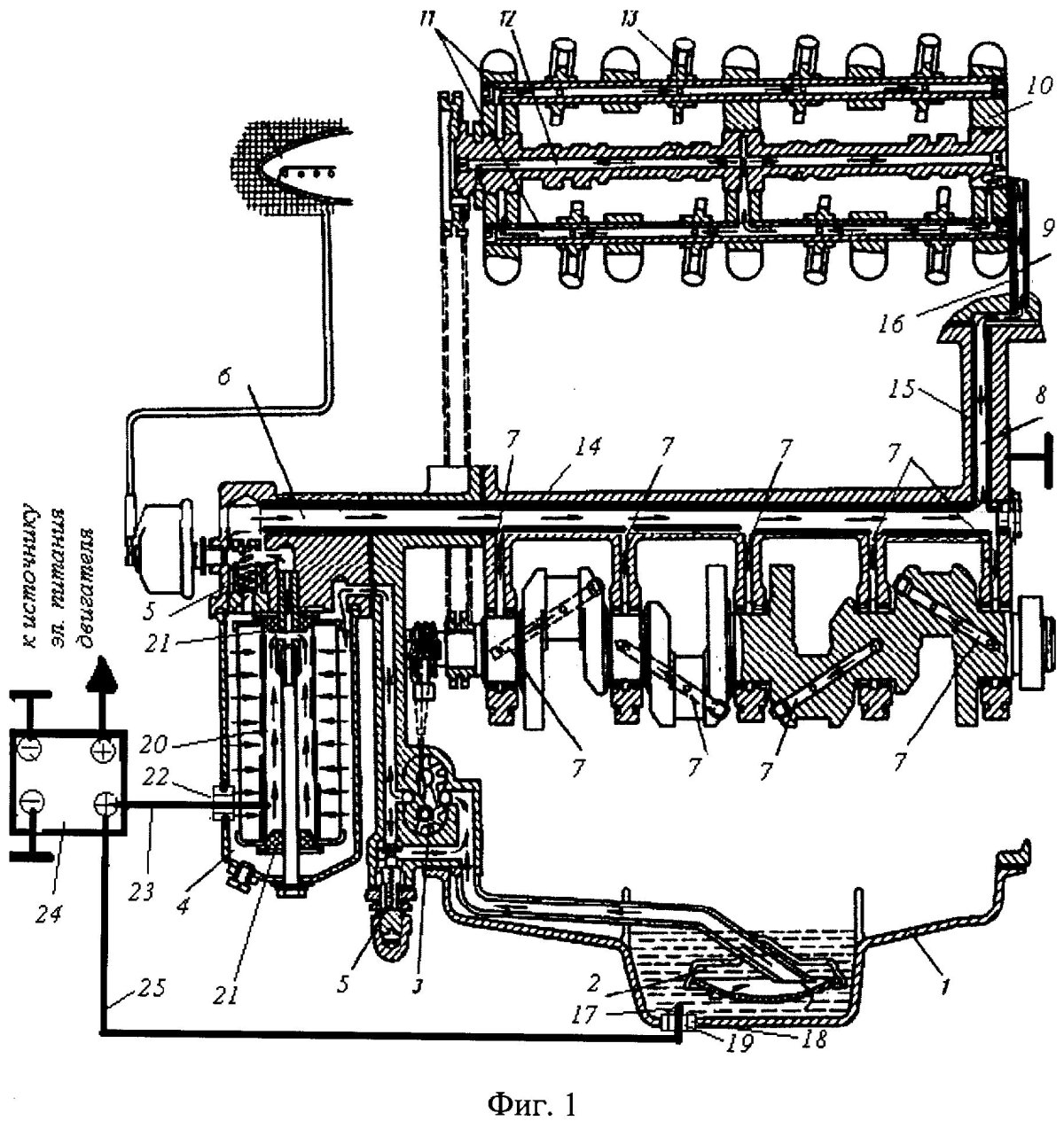 Система смазки двигателя ЯМЗ 650