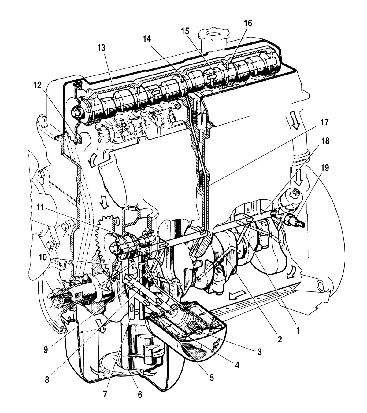 Система смазки ДВС Нива Шевроле