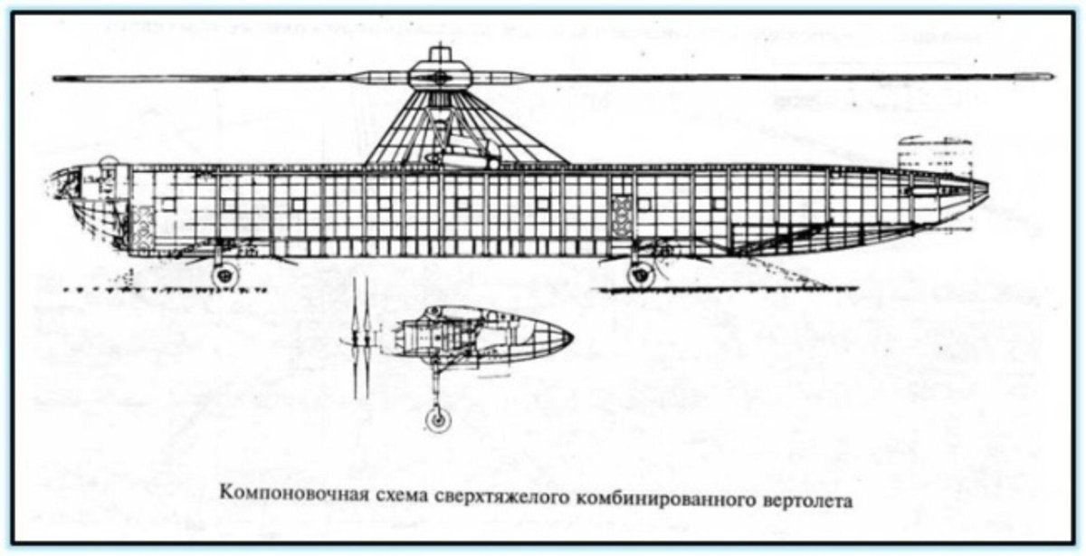 СВВП Братухина