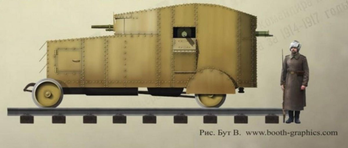 «Руссо-Балт» Братолюбова — Некрасова Тип i