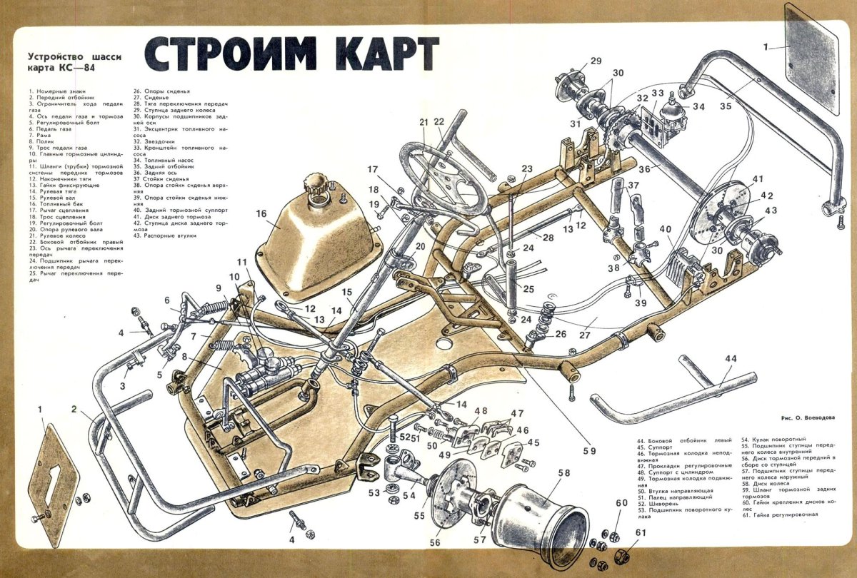 Чертежи картинга АКУ 83