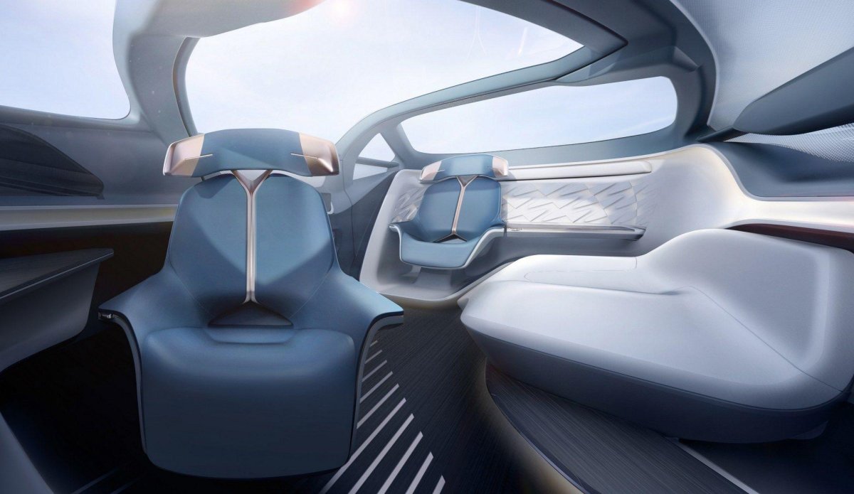 Renault Concept 2023 Interior