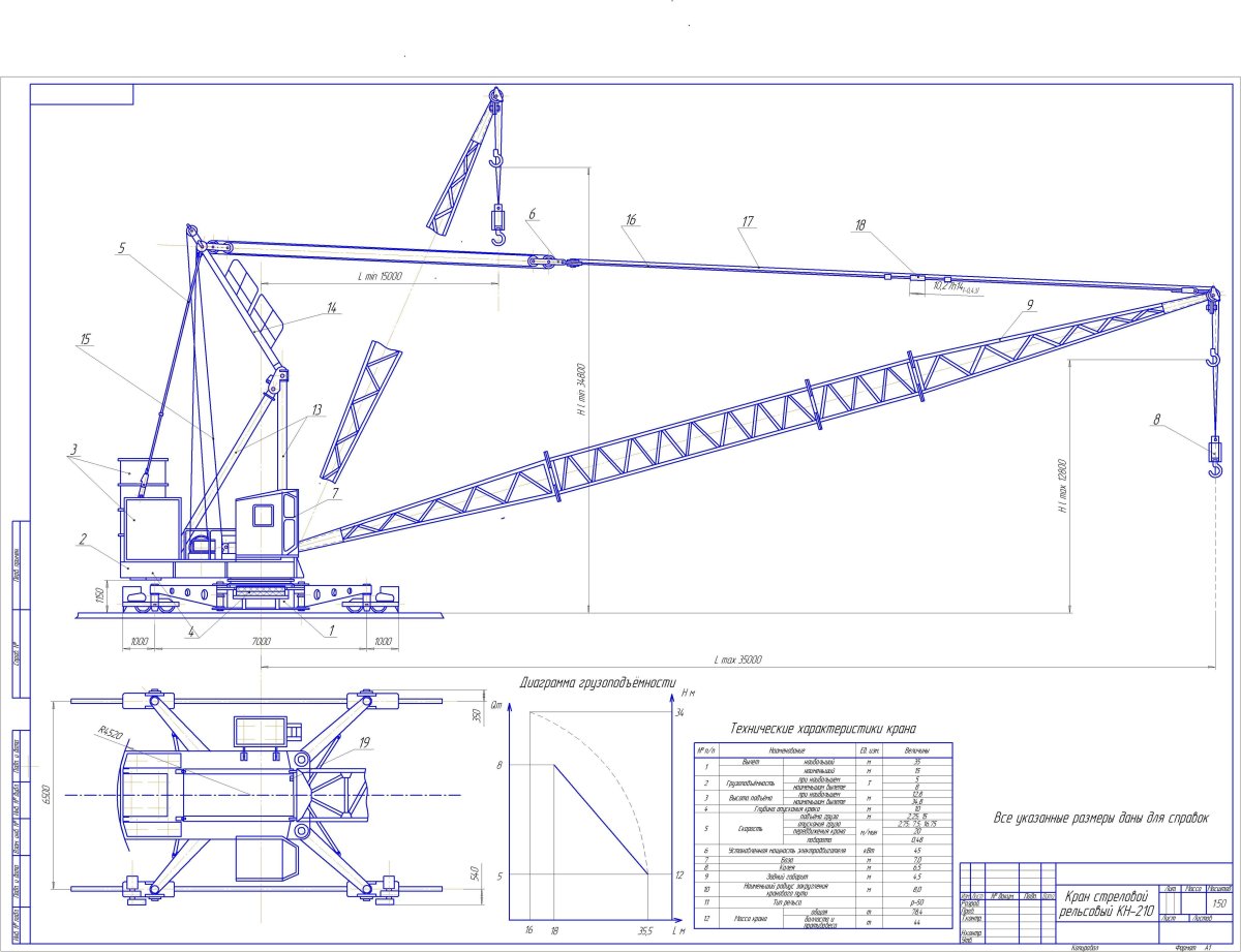 Стреловые колесно-рельсовые краны схема