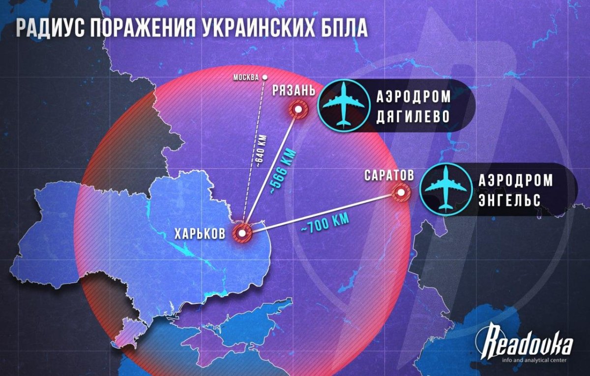 Радиус поражения украинских БПЛА