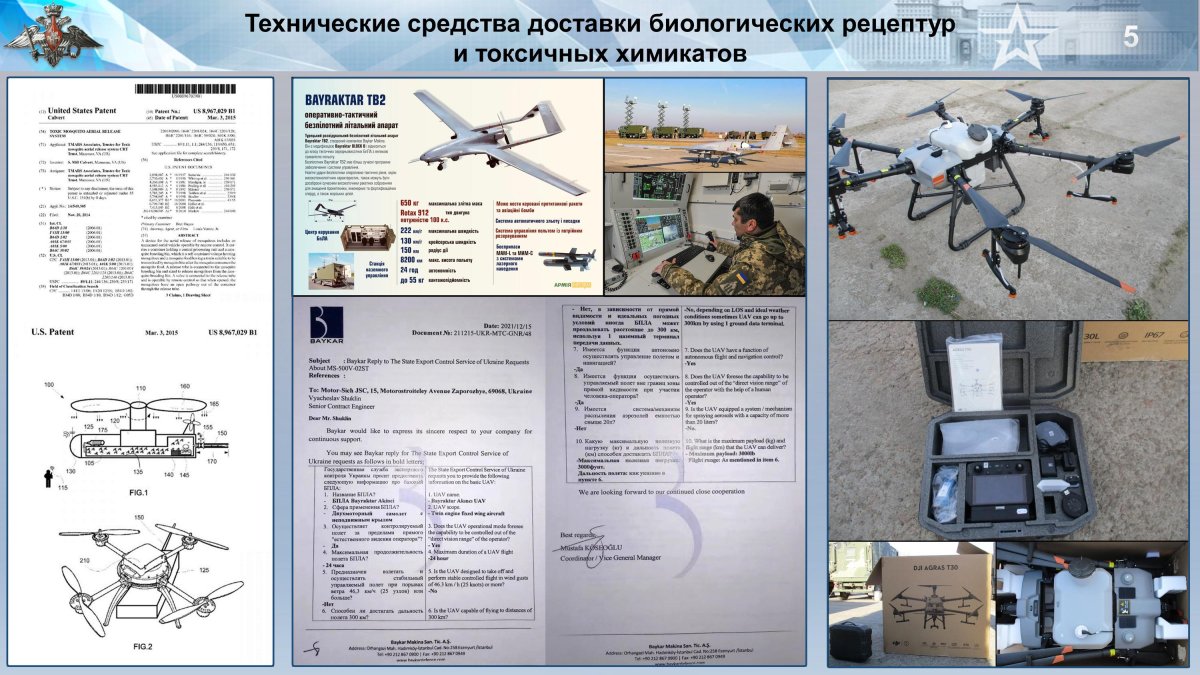 Беспилотники России на вооружении