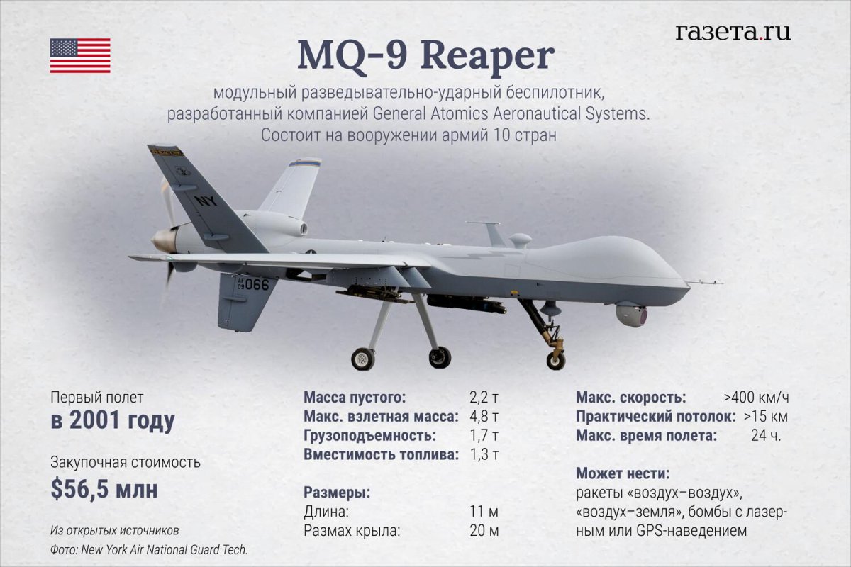 Американский беспилотник mq-9