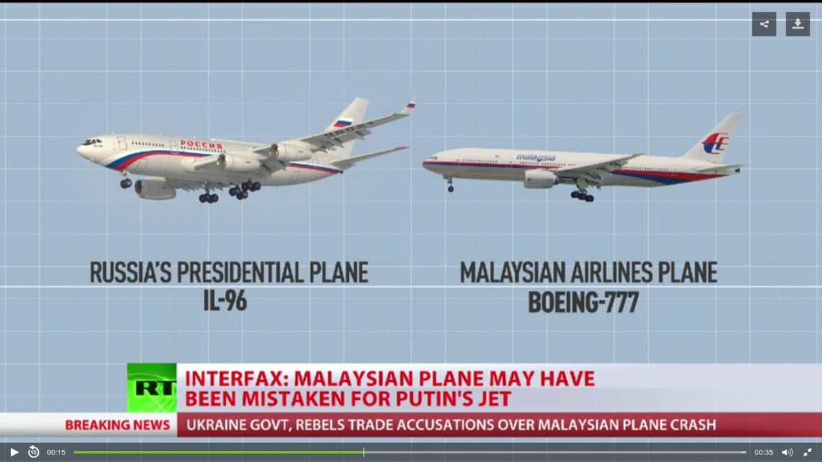Ил 96 и Боинг 747 сравнить Размеры