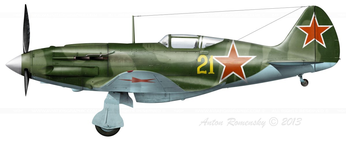 Самолёты СССР миг 3 второй мировой войны