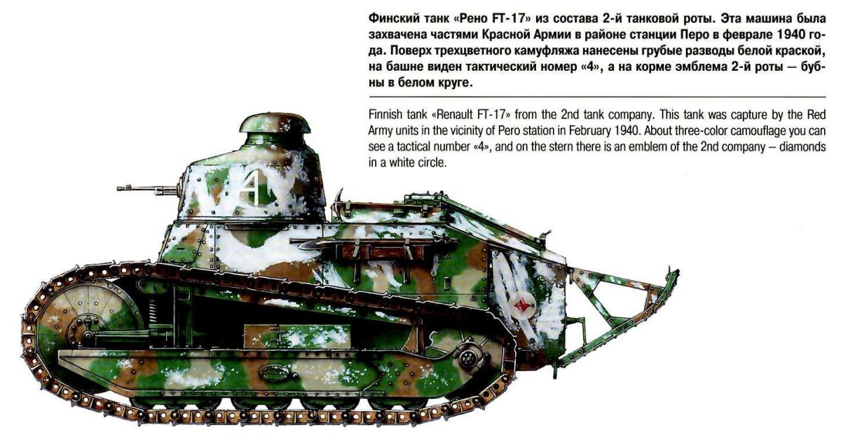 Танк Рено ФТ 18