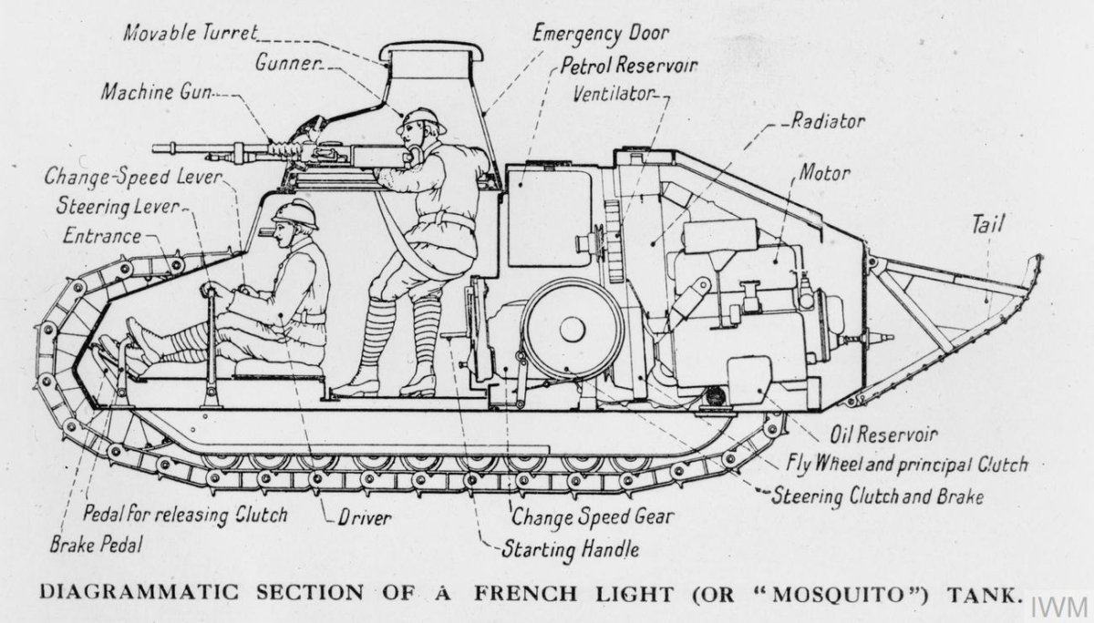 Танк Рено ФТ-17 чертеж