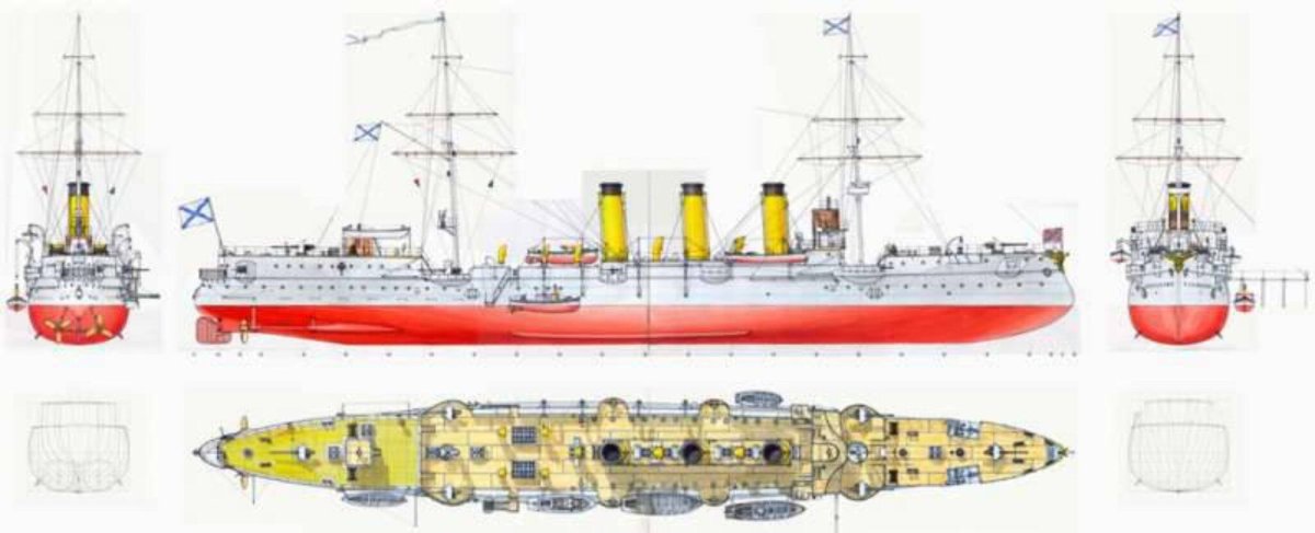 Крейсер Боярин 1904