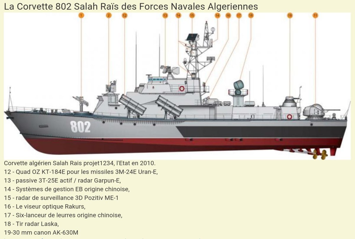 МРК проекта 1234 Овод