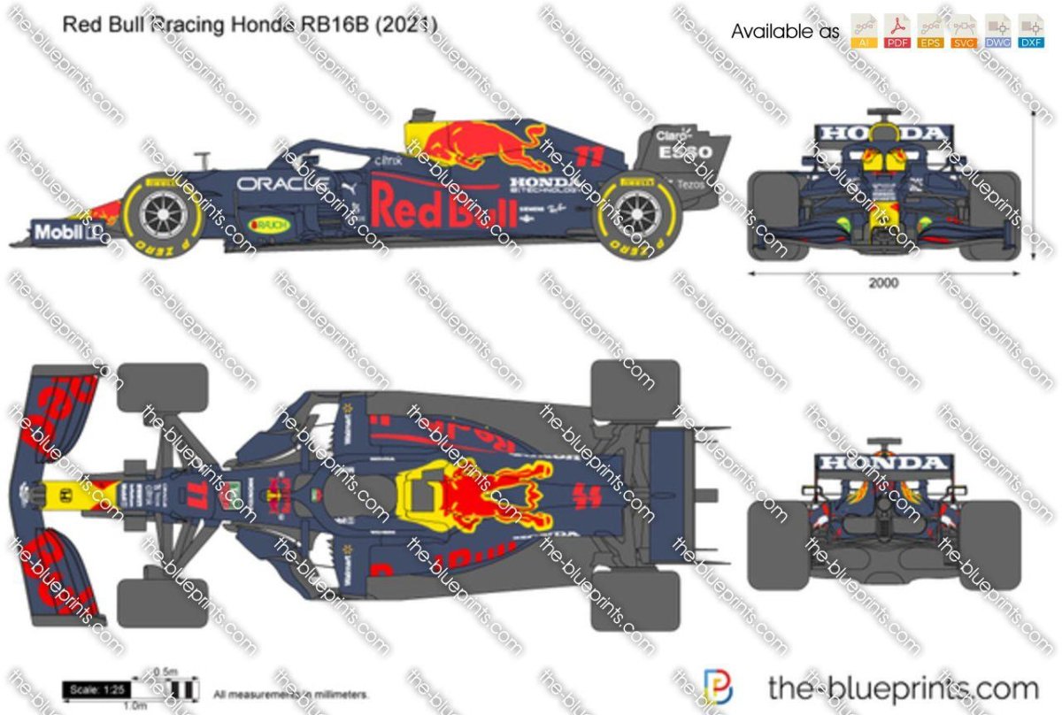 Red bull rb19