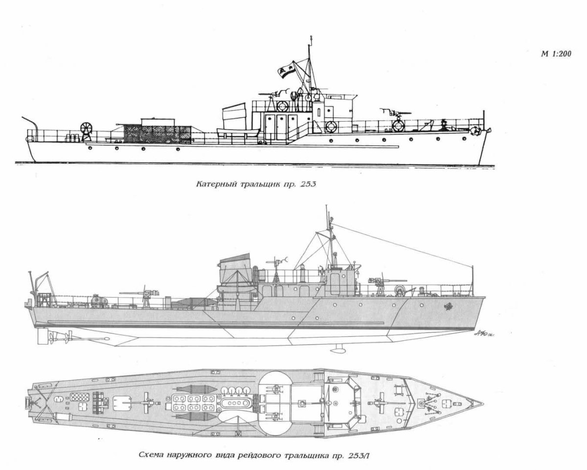 Рейдовый тральщики проект 253
