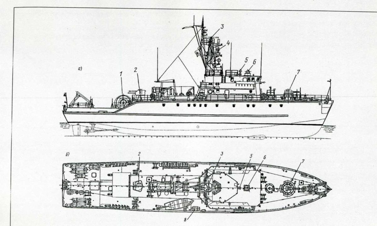 Тральщик пр. 1265