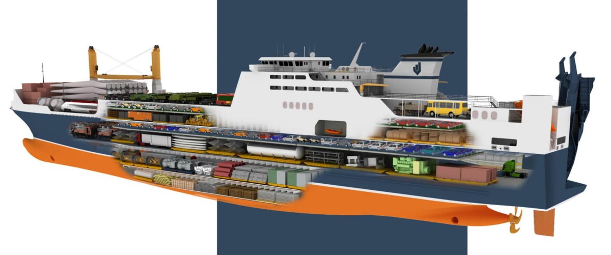 Паром-ролкер ro-ro