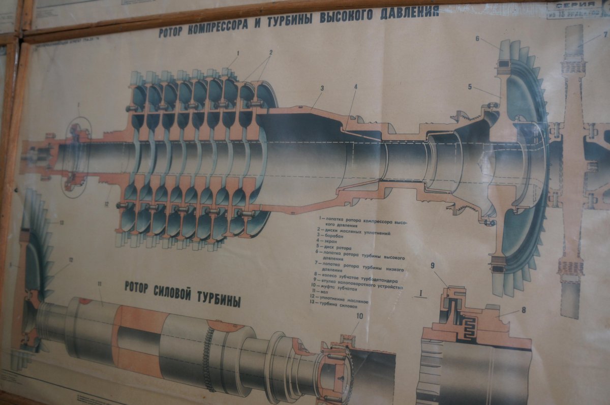 Ротор высокого давления турбины пт-80