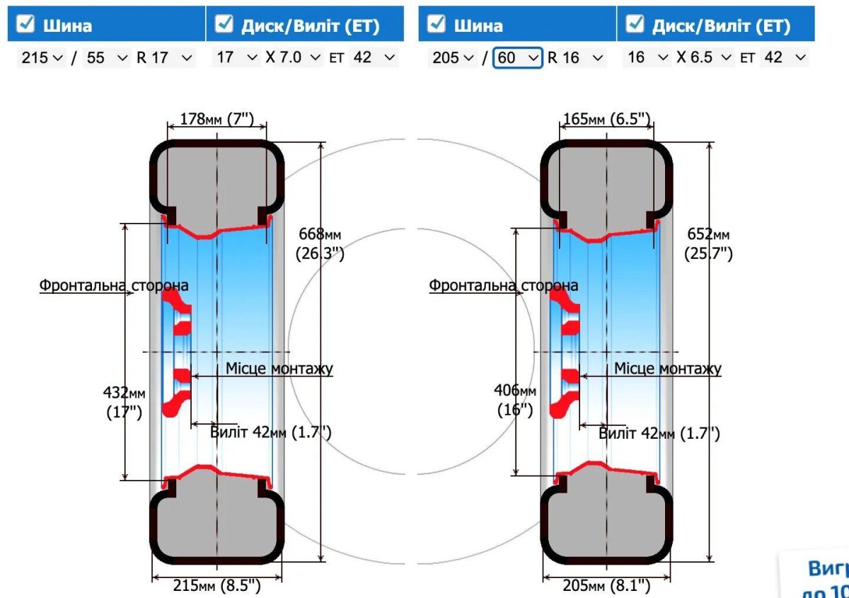 Вылет диска