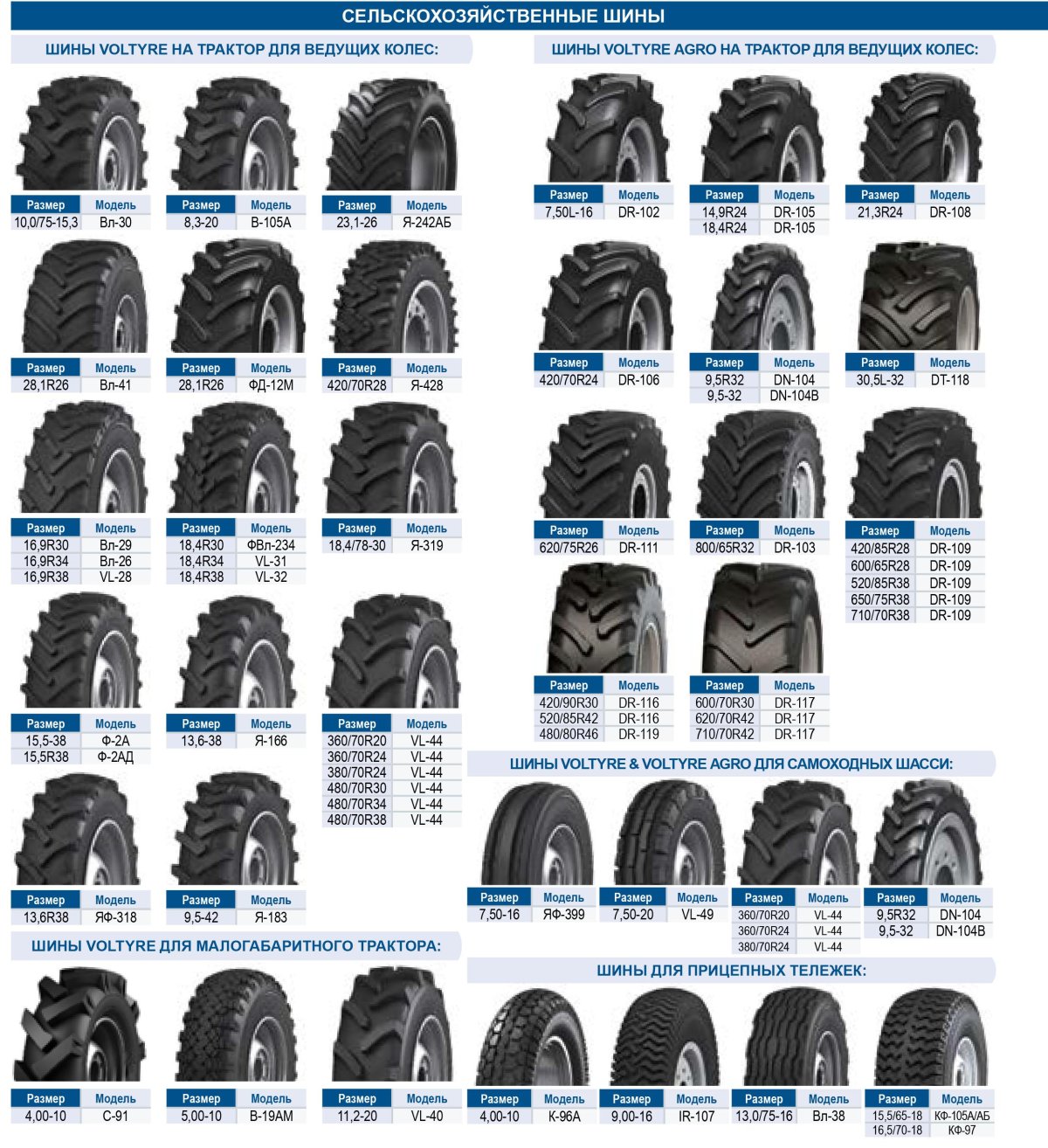 Размер шин 15,5r38