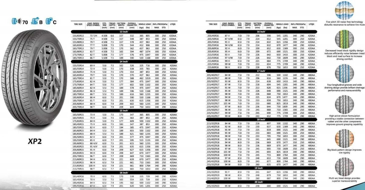 Размерность колеса 235/55 r19