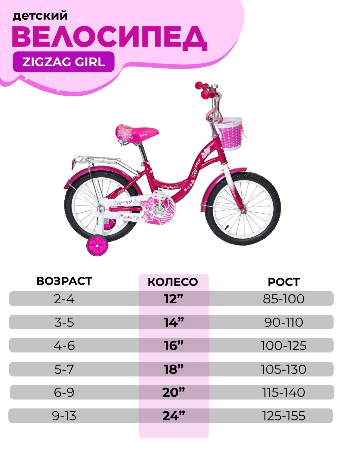 Детский велосипед Zigzag girl 20