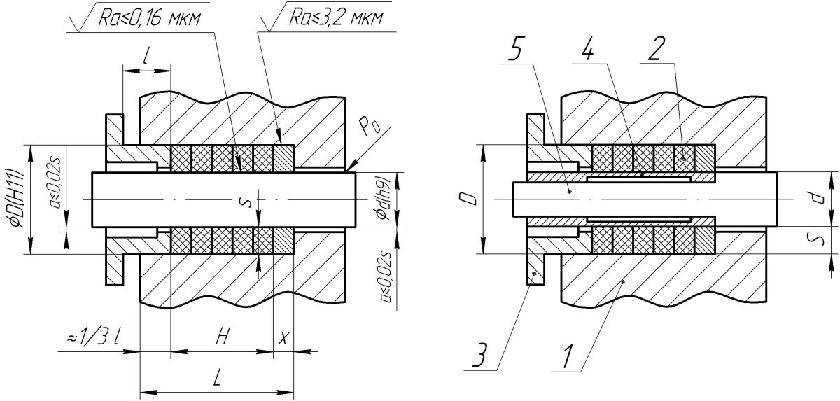 Сальниковая набивка чертеж