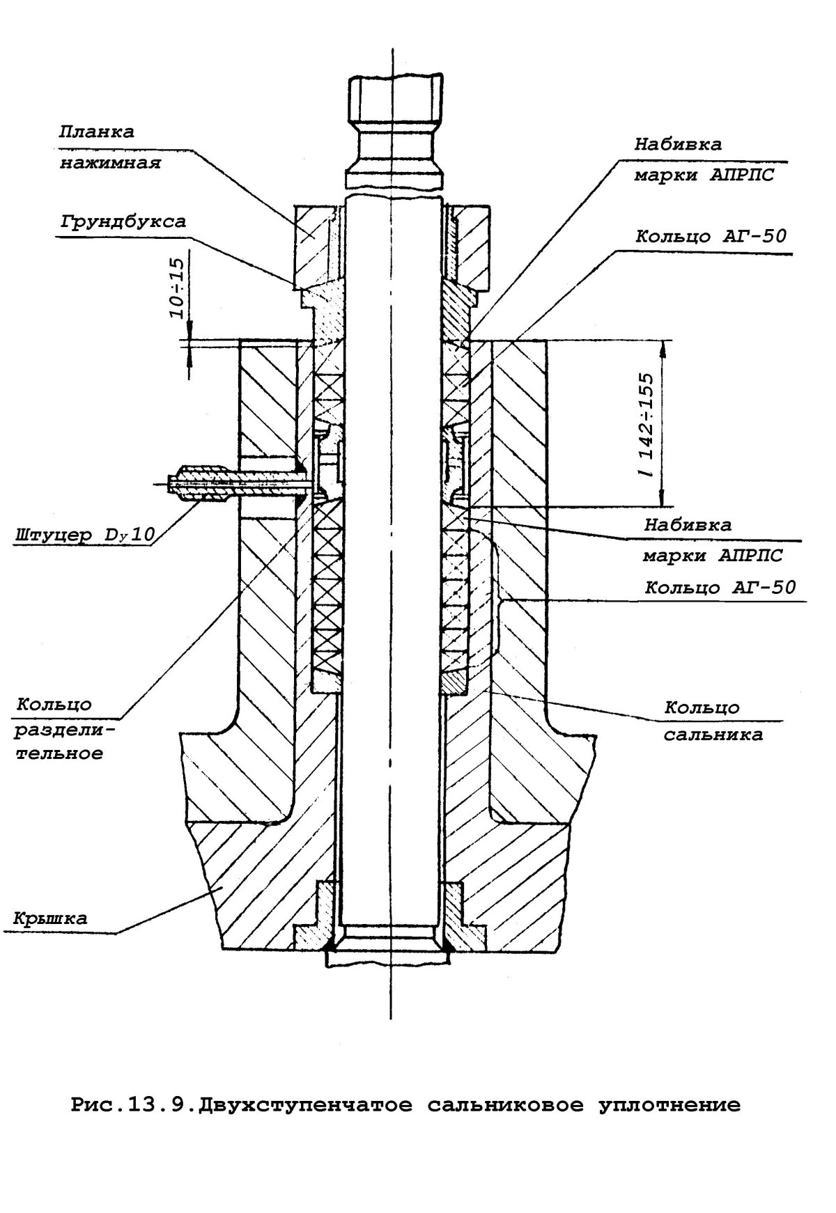 Грундбукса сальникового уплотнения