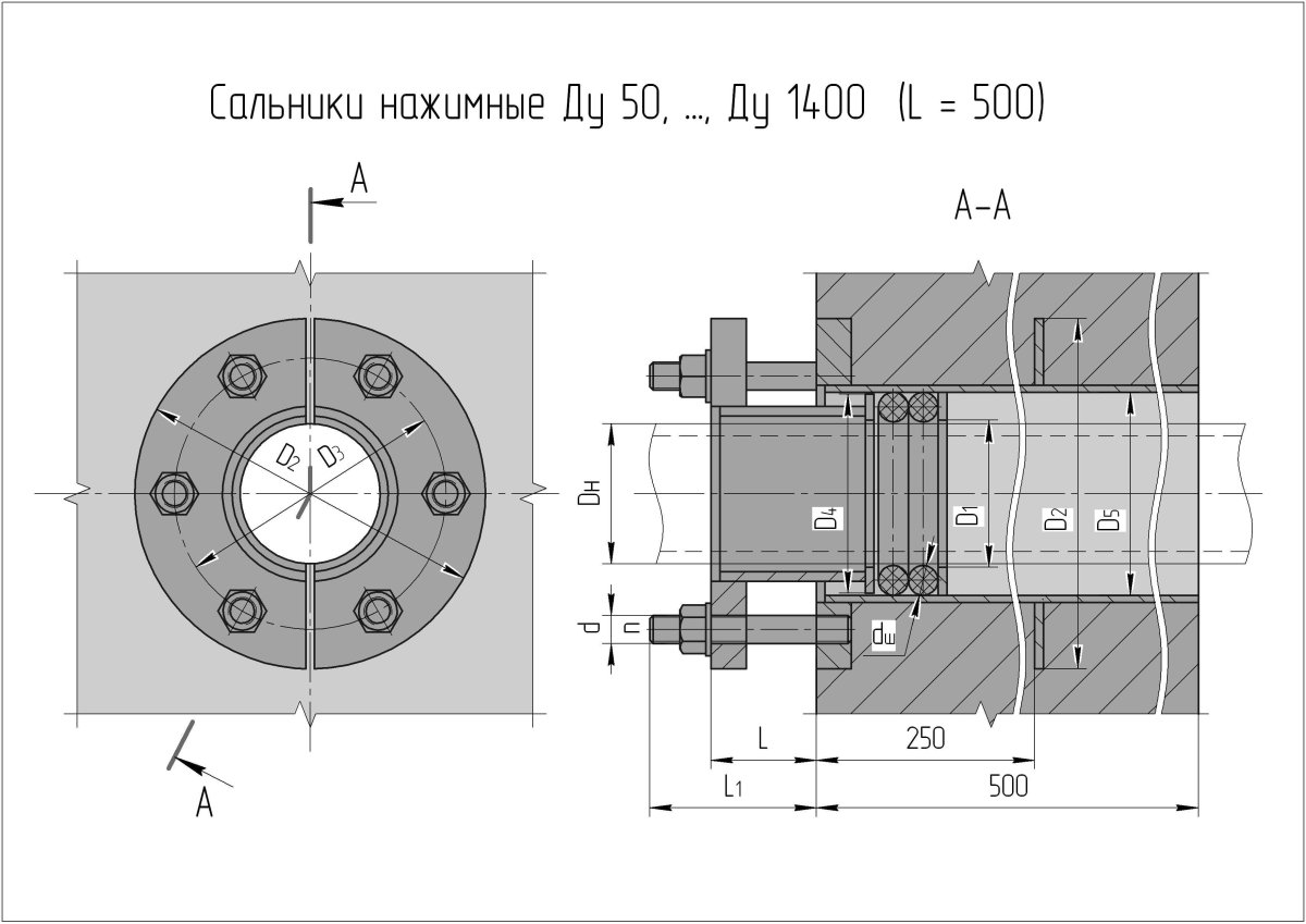 Сальник нажимной ТМ 93.00.00