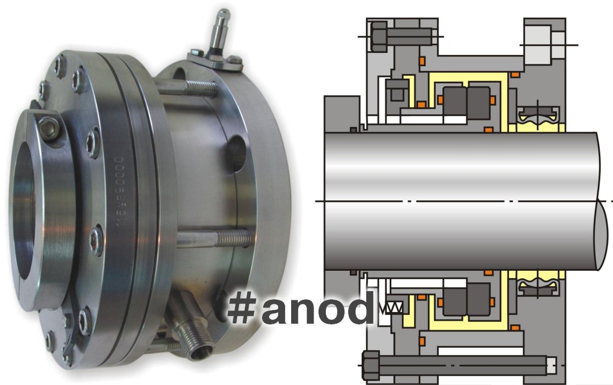 Торцевые уплотнения гребного вала