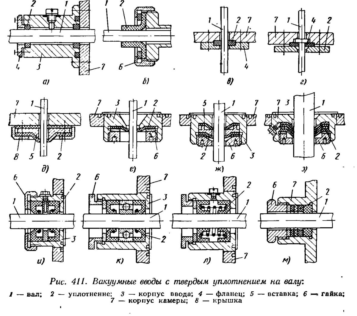 Уплотнение вращающегося вала в вакууме