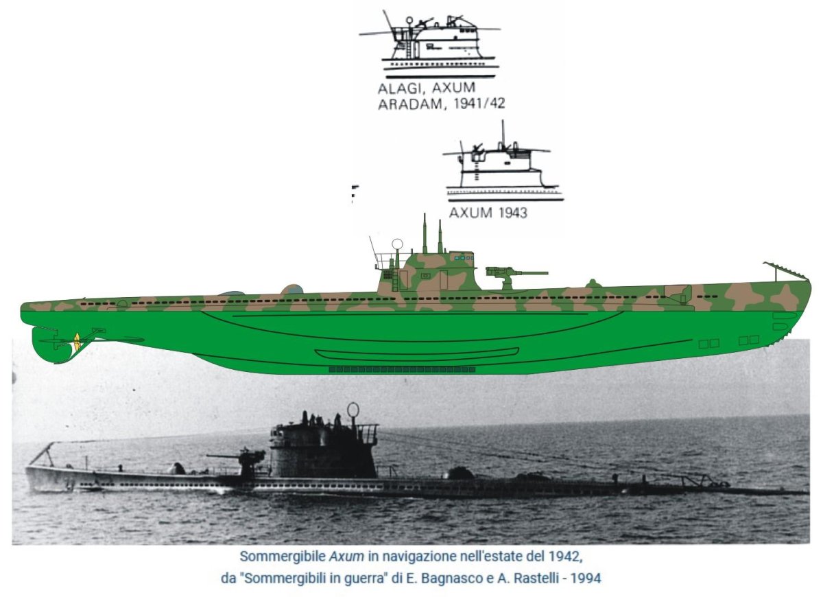 Рубка подводной лодки