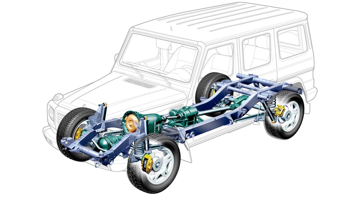Передняя подвеска Мерседес g463