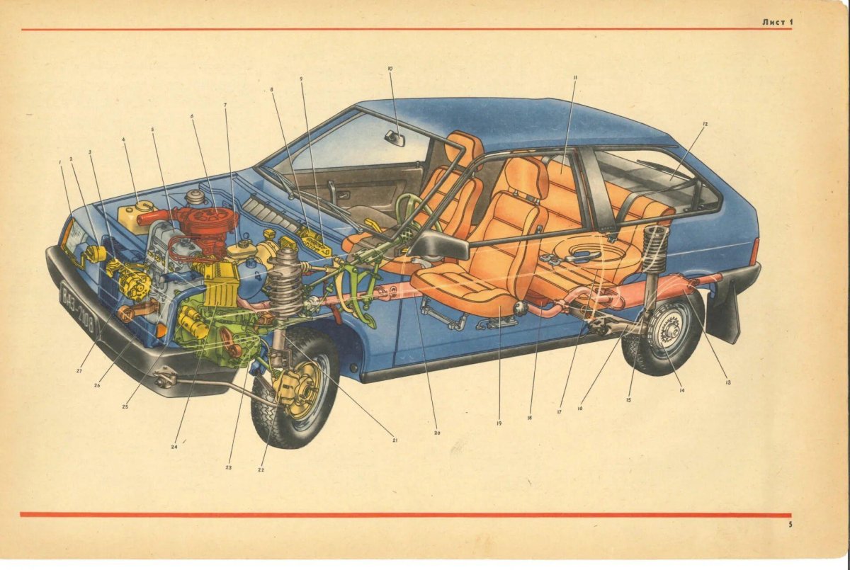 Компоновка автомобиля ВАЗ 2108