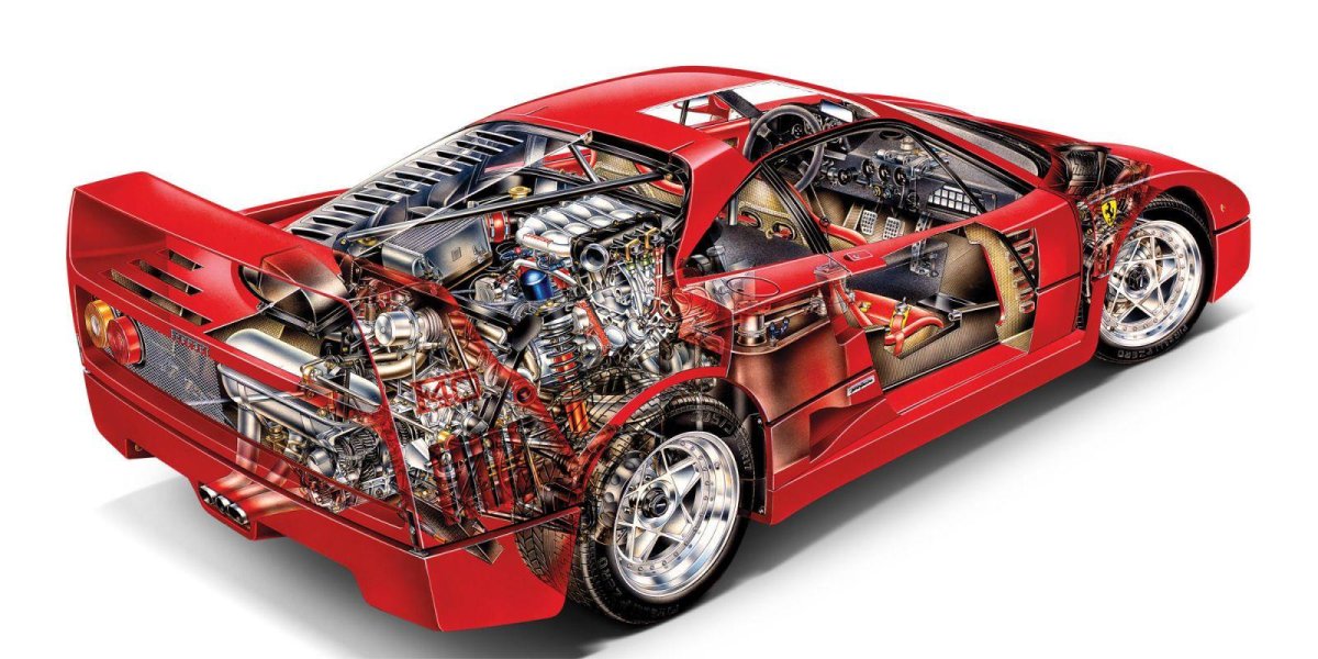 Ferrari f40 мотор