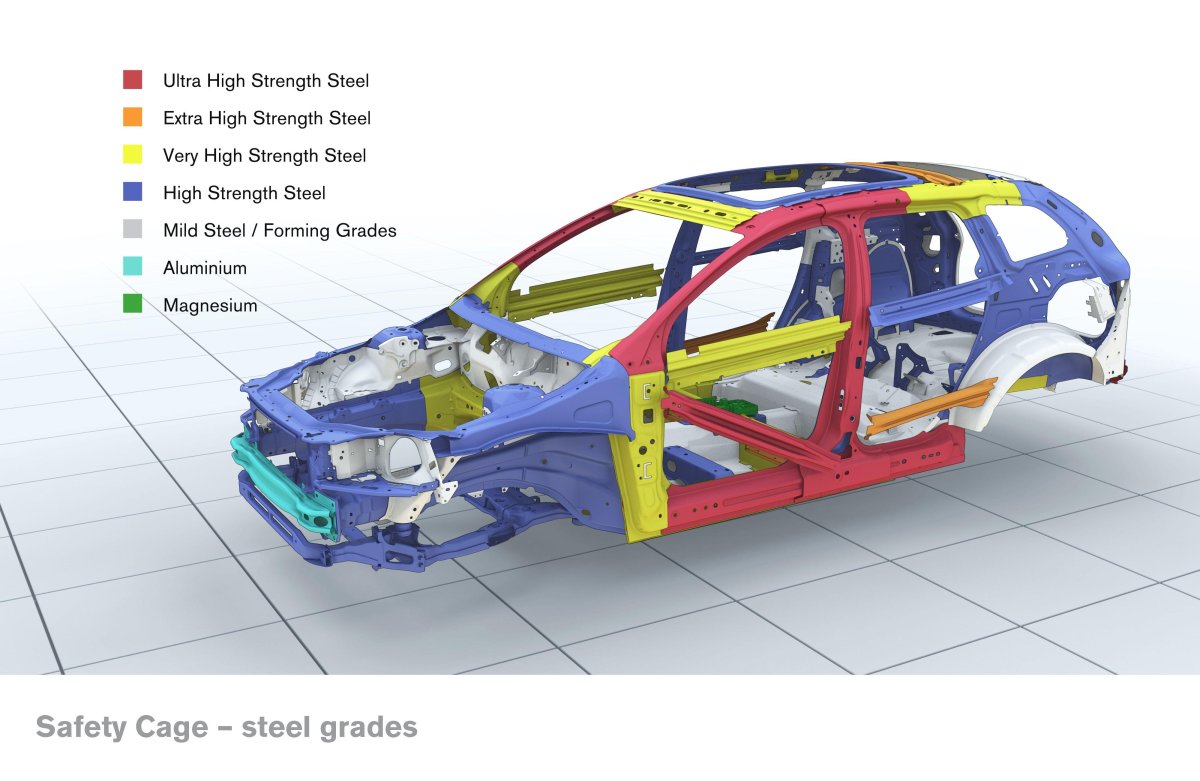 Volvo xc60 структура кузова