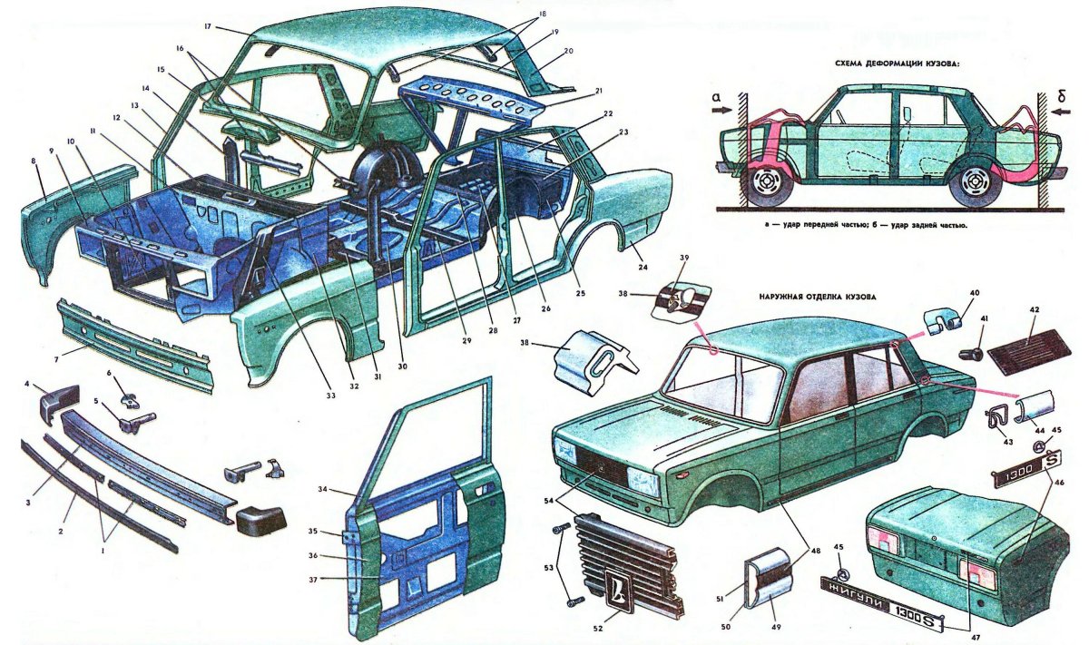 Кузов автомобиля ВАЗ 2105