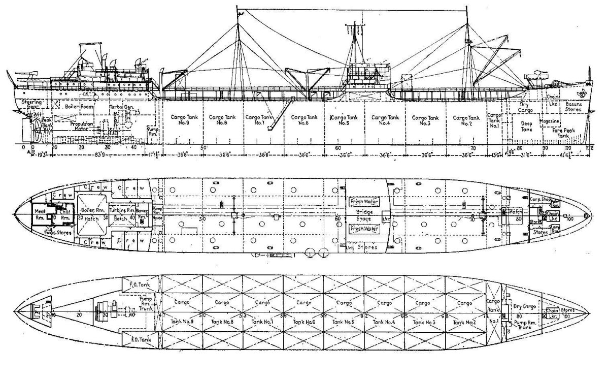 Танкеры типа т-2