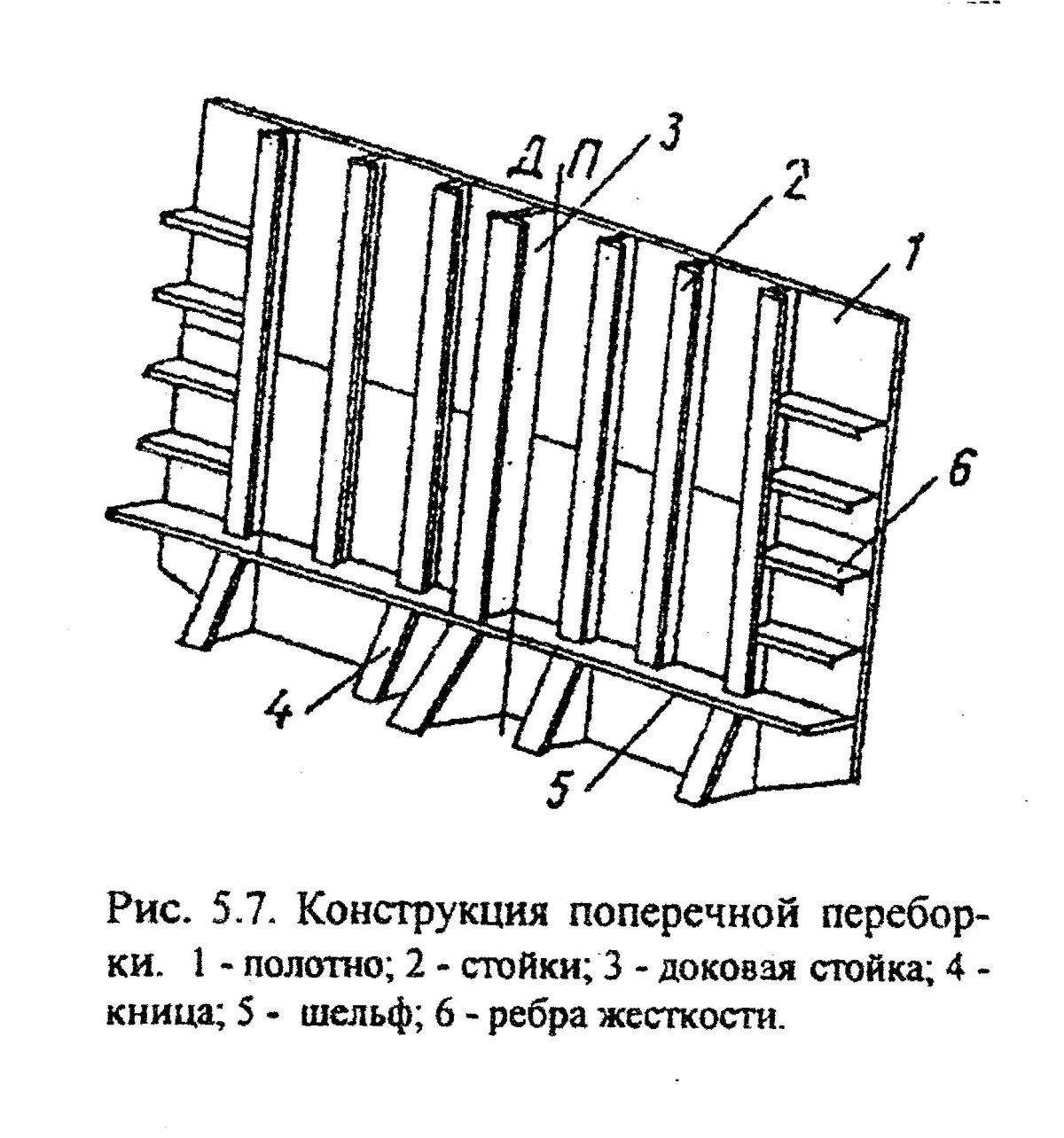 Конструкция поперечной переборки судна