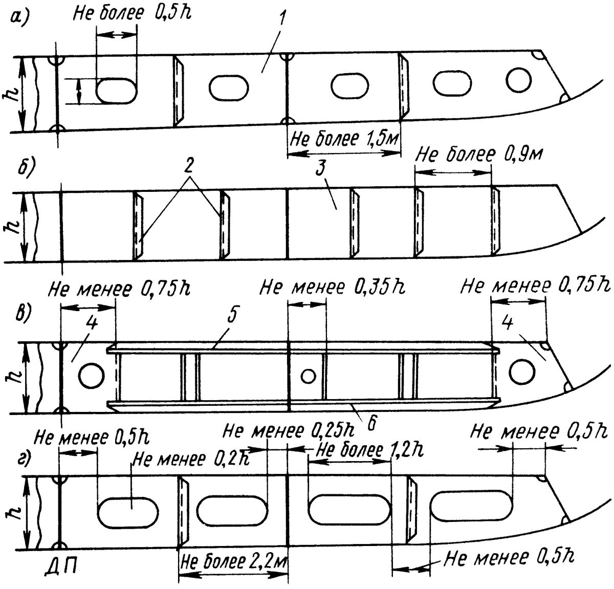 Система днищевой перекрытия корпуса судна