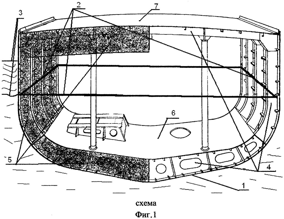 Днище судна