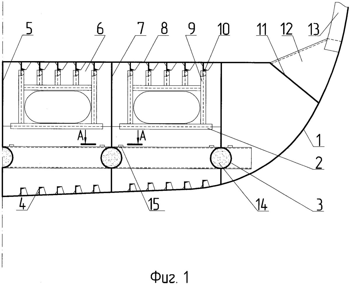 Системы набора днищевого перекрытия судна