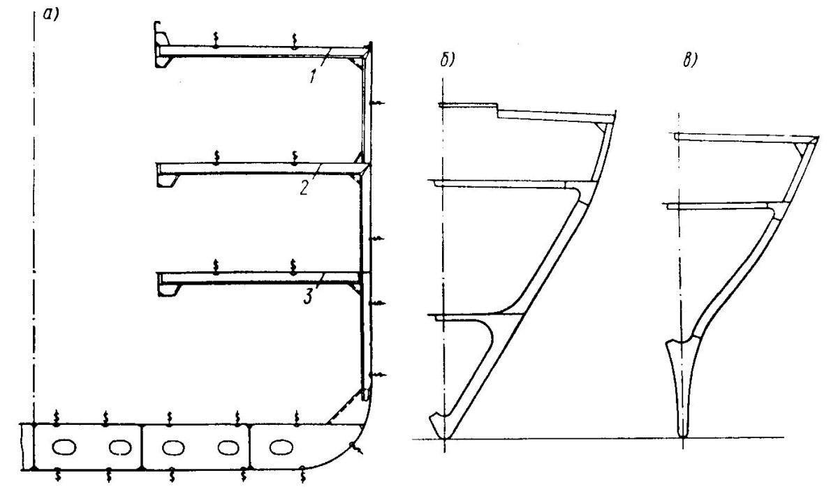 Конструктивный чертеж корпуса судна
