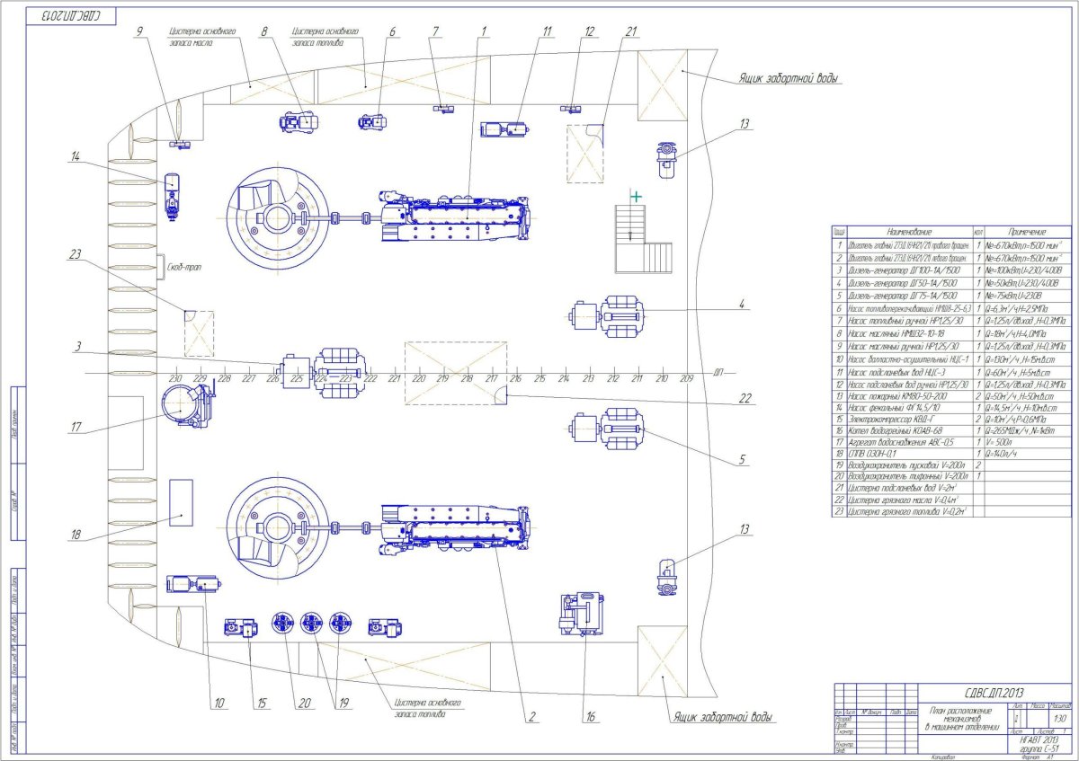 МКО судна чертеж