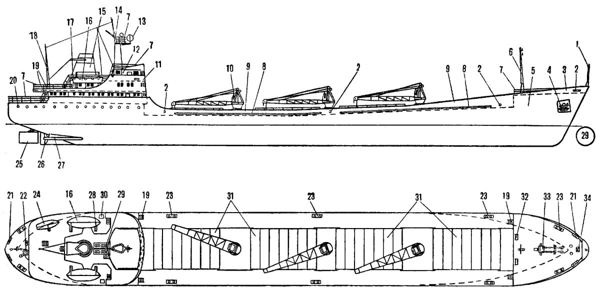 Грузовой план судна Сормовский 1557