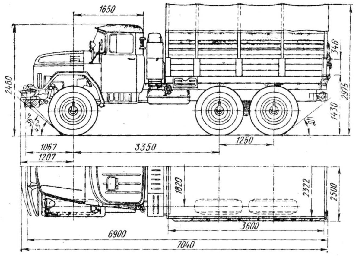 Габариты кузова ЗИЛ 131 бортовой