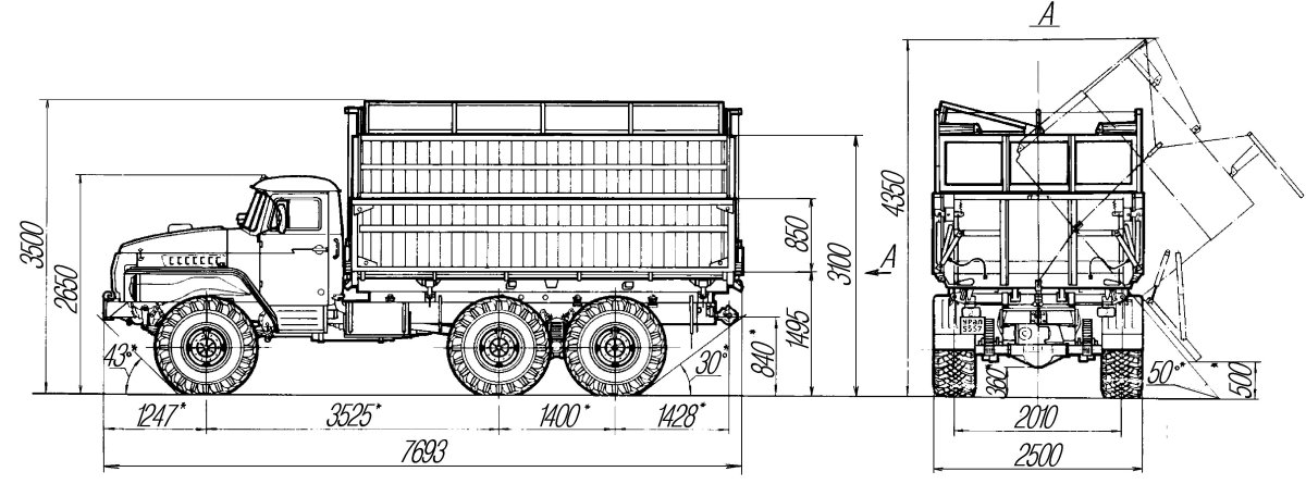 Урал 5557 сельхозник габариты